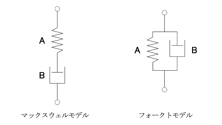 解説画像